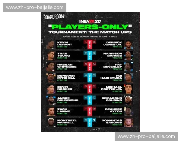 篮球季后赛形势:热血对决中的商机与策略 篮球季后赛形势:热血对决中的商机与策略